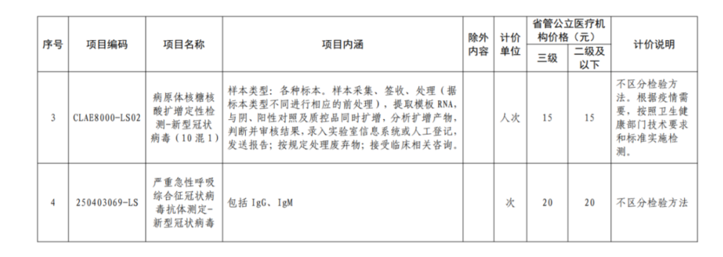 省医保局官网公示截图