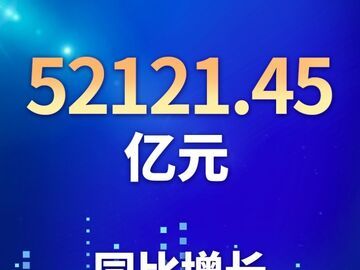2026年前三季度四川经济“成绩单”发布！一组海报带你速览