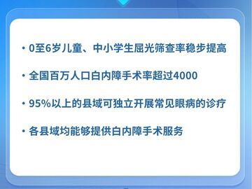 三部门发文加快提供优质高效眼健康服务