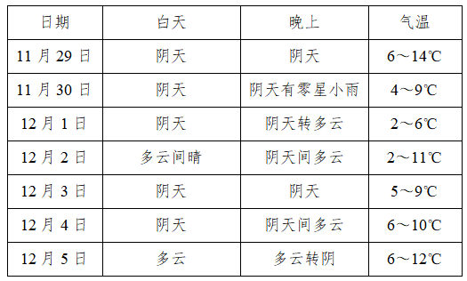 微信圖片_20221128114804.png