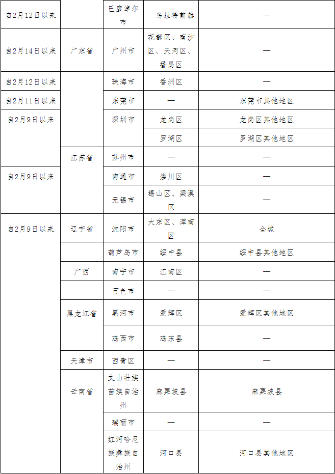 微信截圖_20220223204340.png