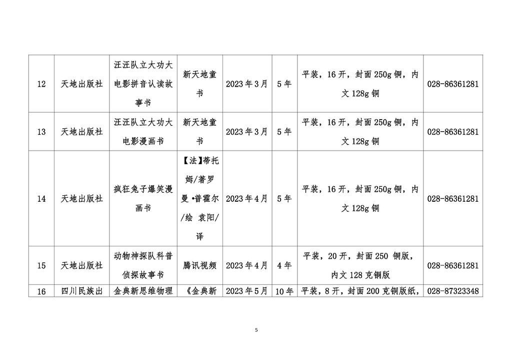 2023第二批川版图书保护书目（文件）(3)_页面_04.jpg