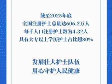 全国注册护士总量达606.2万人