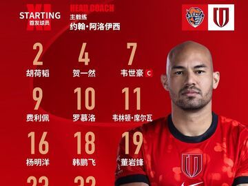 1∶1战平青岛海牛 成都蓉城继续领跑中超