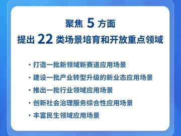 国办印发《关于加快场景培育和开放推动新场景大规模应用的实施意见》