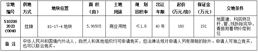 微信图片_20231012181437.png