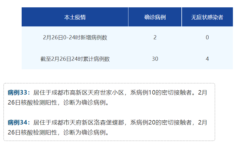 微信截圖_20220227174750.png