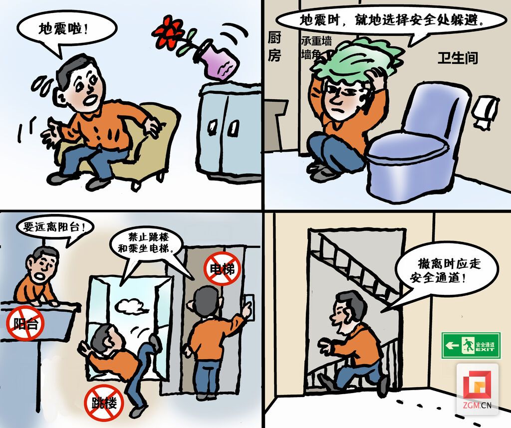18,家庭(高楼)避震.jpg