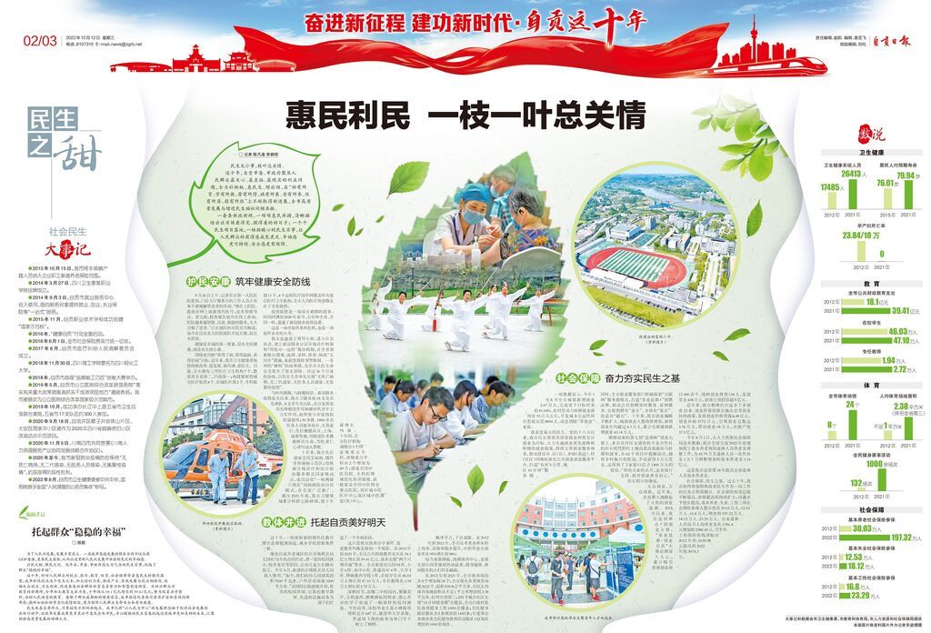 8社會(huì)民生.jpg
