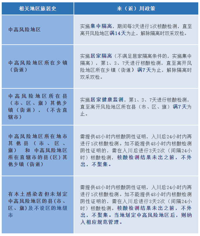 QQ图片20220315112604.png