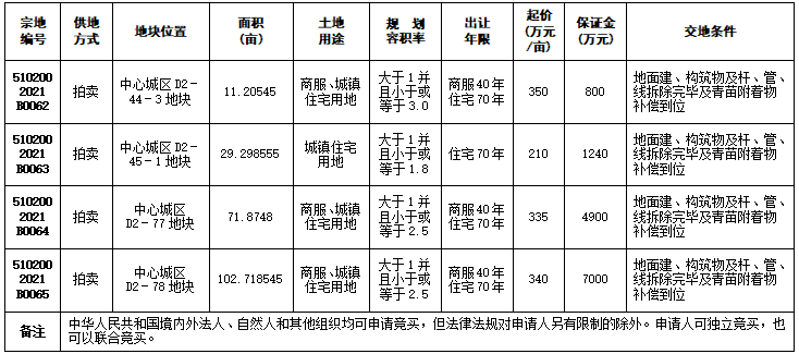 QQ截图20211230170103.png