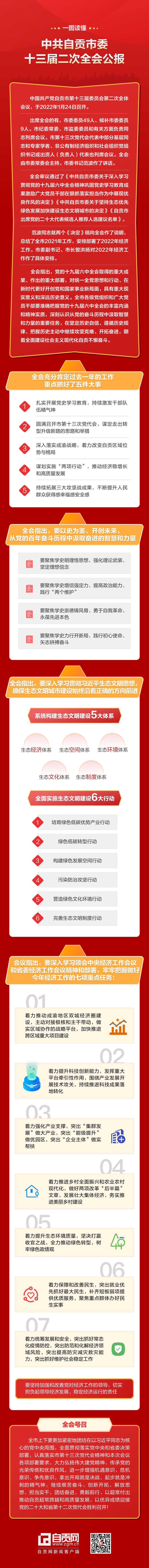 一圖讀懂十三屆二次全會公報-優(yōu)化.jpg