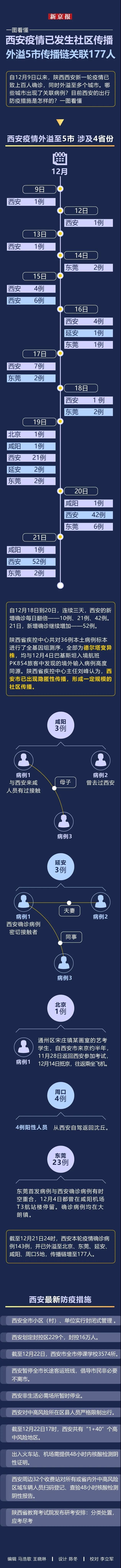 微信图片_20211223111012.jpg