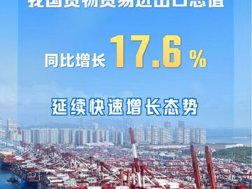 延续快速增长态势，前8个月我国外贸增长17.6%