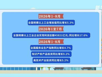 从前8个月数据看中国经济向新向优