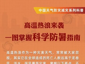 下周部分地区将热到40℃！一图掌握高温天科学防暑指南
