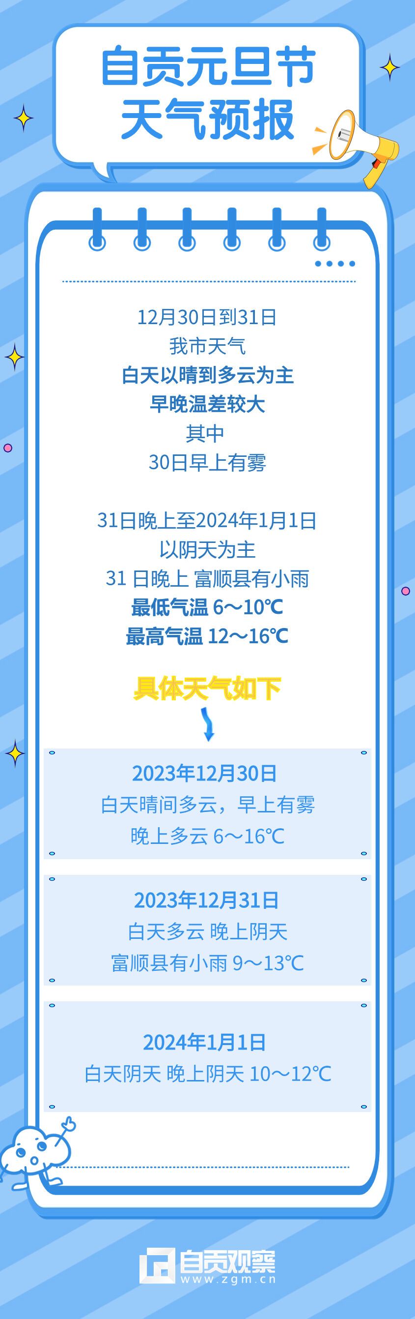 融媒體氣象知識(shí)科普插畫手機(jī)海報(bào).jpg