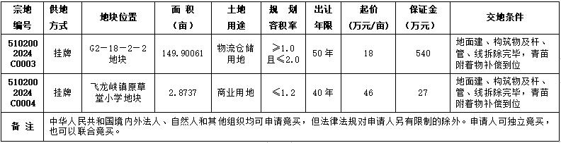 微信图片_20240314091838.png