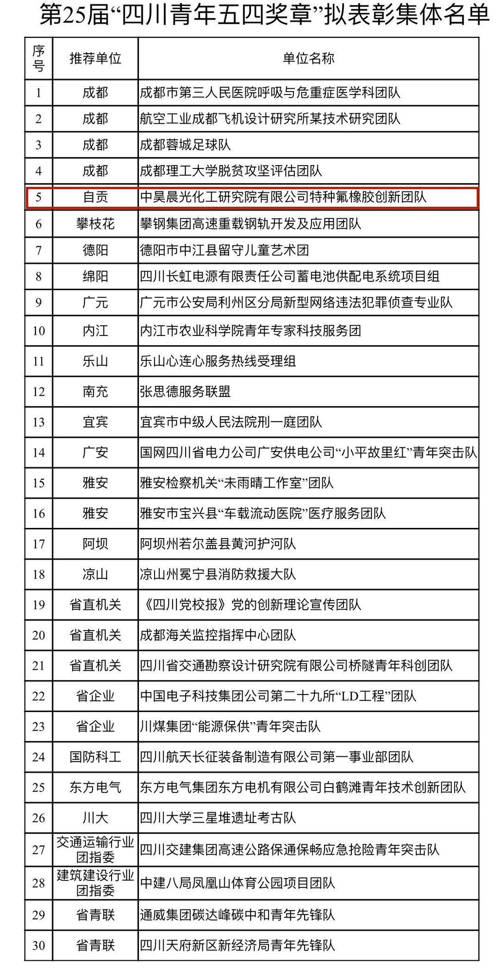 下載圖片 (1).jpg