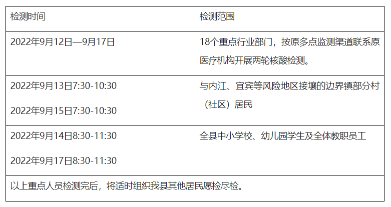 微信截图_20220912135845.png