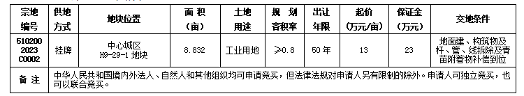 QQ图片20230203154958.png