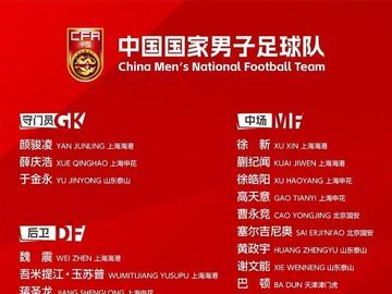 国足公布东亚杯球员名单 中国队7月7日首战对韩国