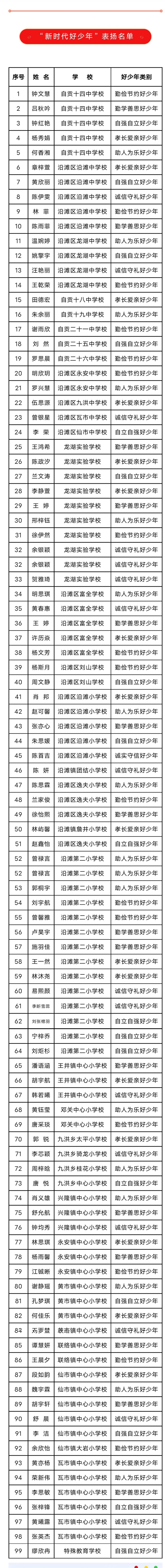 微信图片_20230530111944.jpg