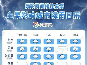 本周两轮降雨接连来袭 哪些地方雨水将超长待机？