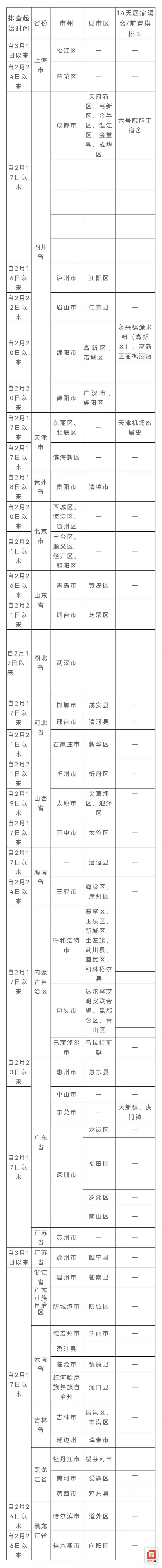微信圖片_20220303193522.jpg