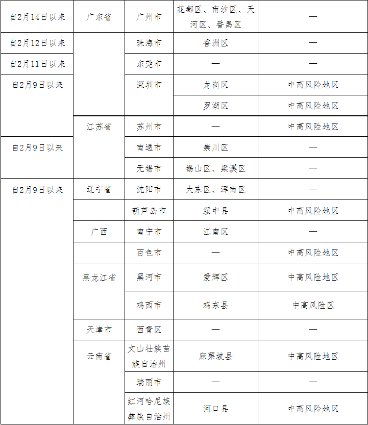 微信截圖_20220223203853.png