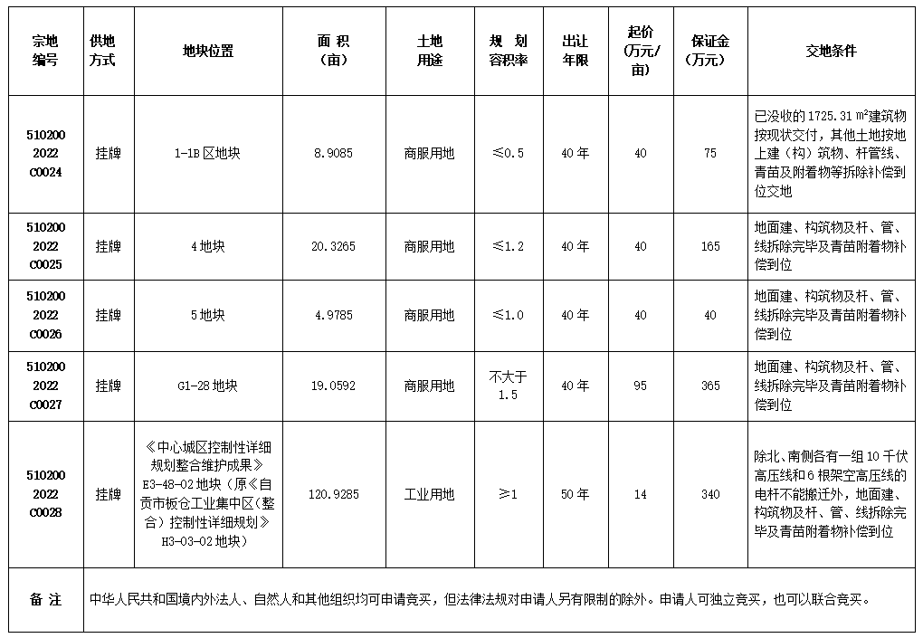 微信截图_20220914165453.png