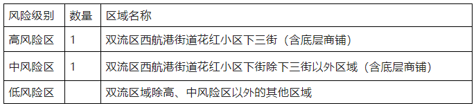 微信截图_20221103091701.png
