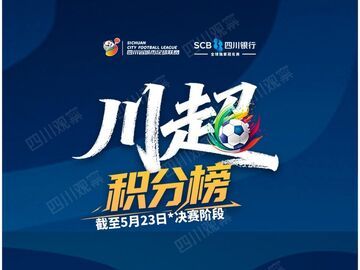 “川超”决赛阶段积分榜更新！成都取胜扩大领先优势，三场平局中游继续“乱斗”