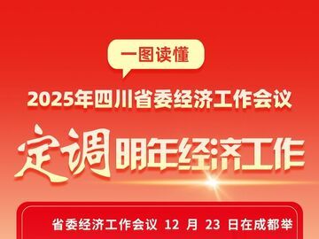 2026年四川经济怎么干？一图读懂！