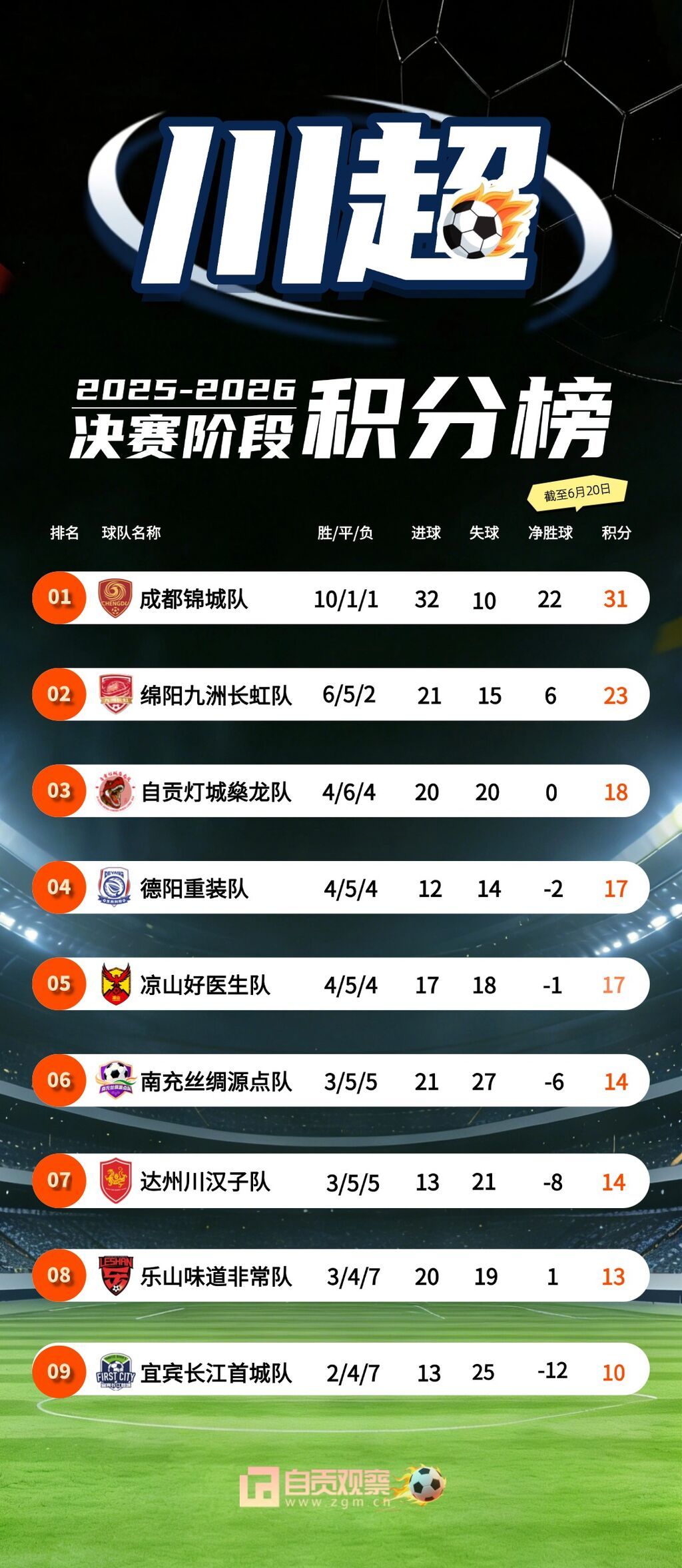 积分=川超海报.jpg