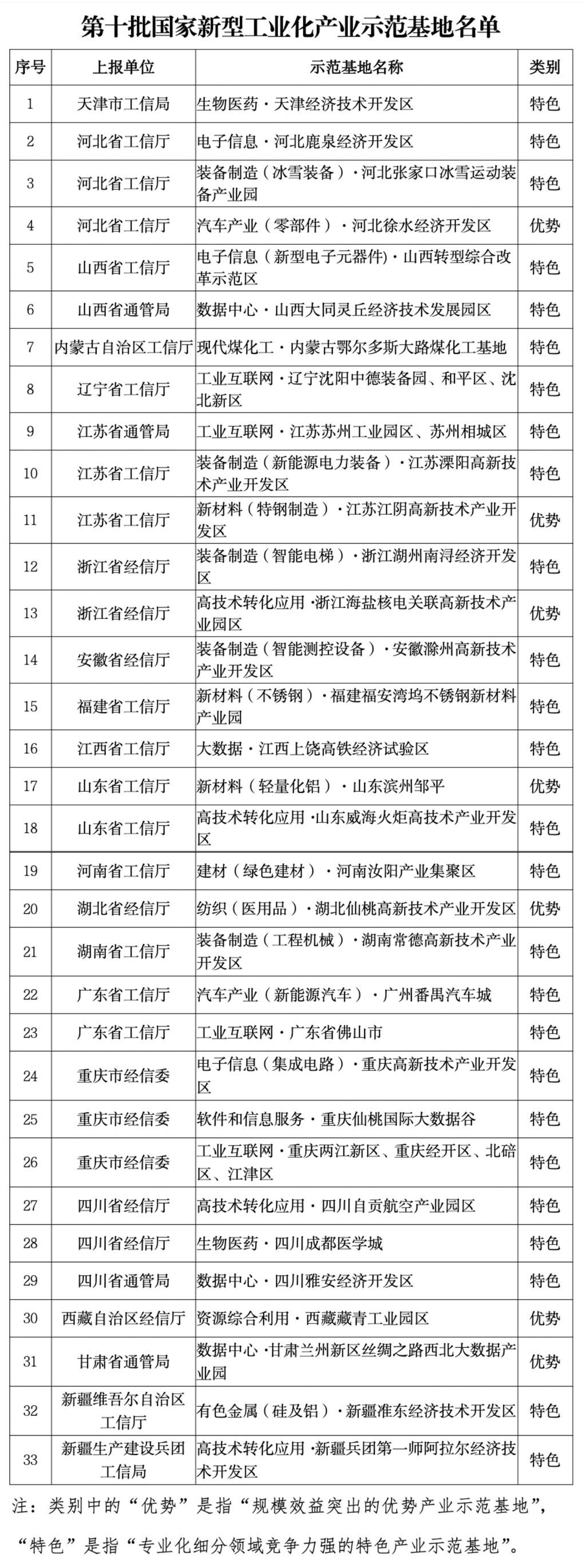 QQ圖片20220315215025.jpg