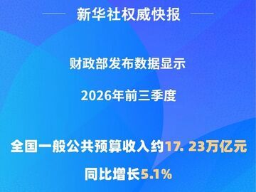 前三季度全国财政收入同比增长5.1%
