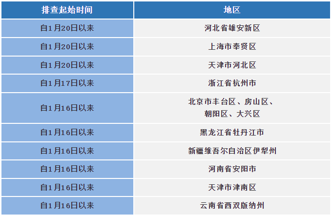 微信图片_20220131132029.png