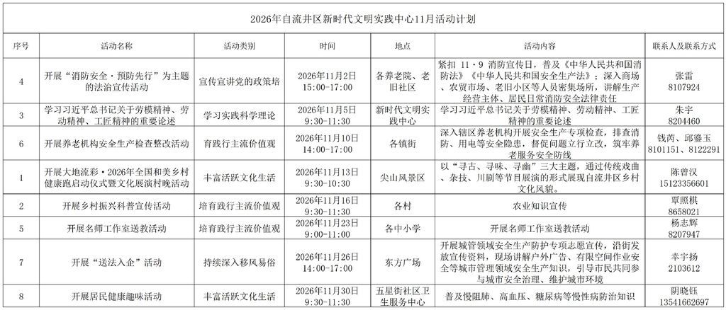 2026年自流井区新时代文明实践中心11月活动计划_Sheet1.jpg
