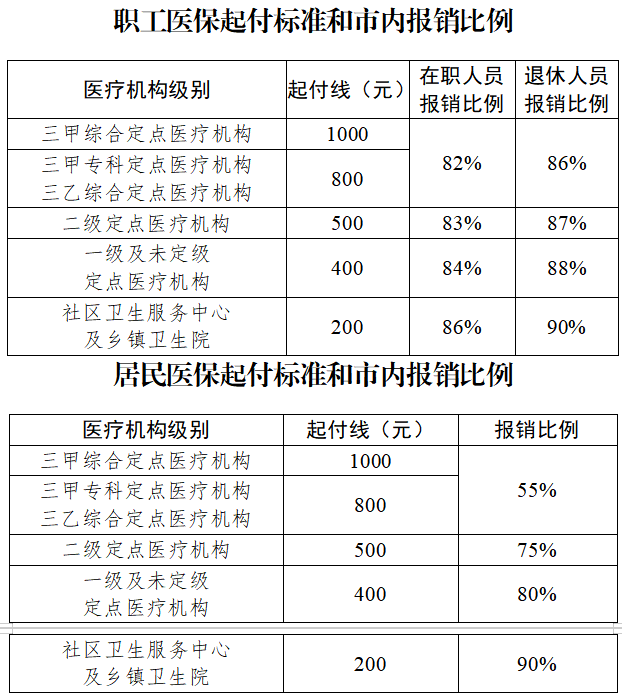 QQ截图20231122101037.png