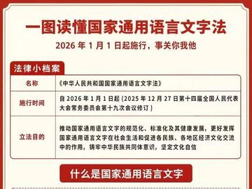 一图读懂国家通用语言文字法