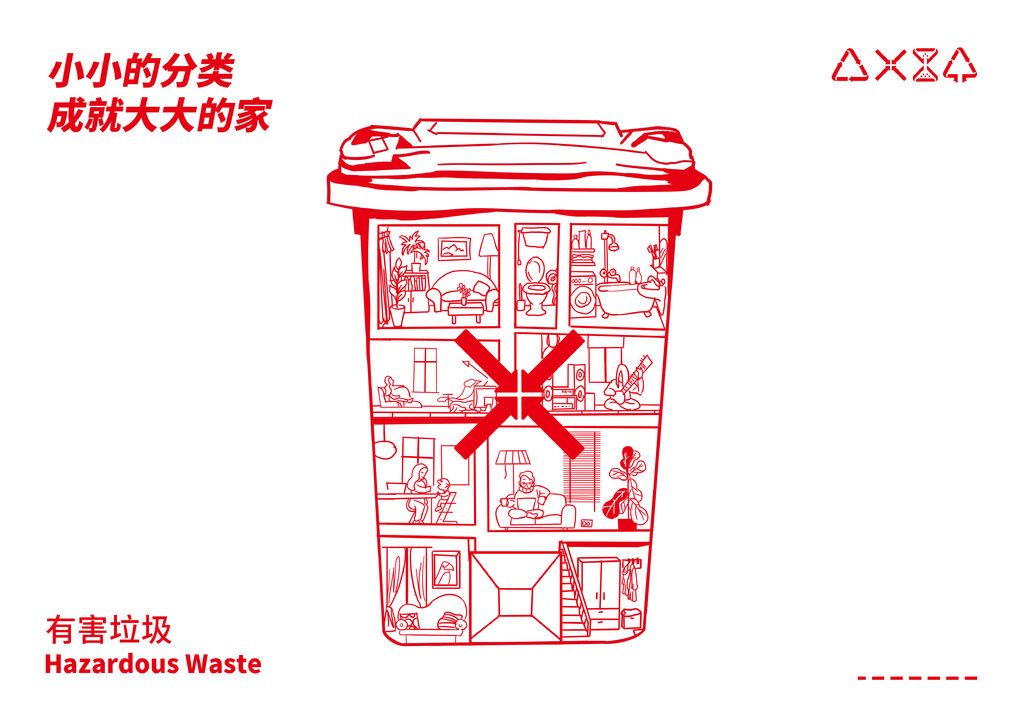 有害垃圾.jpg