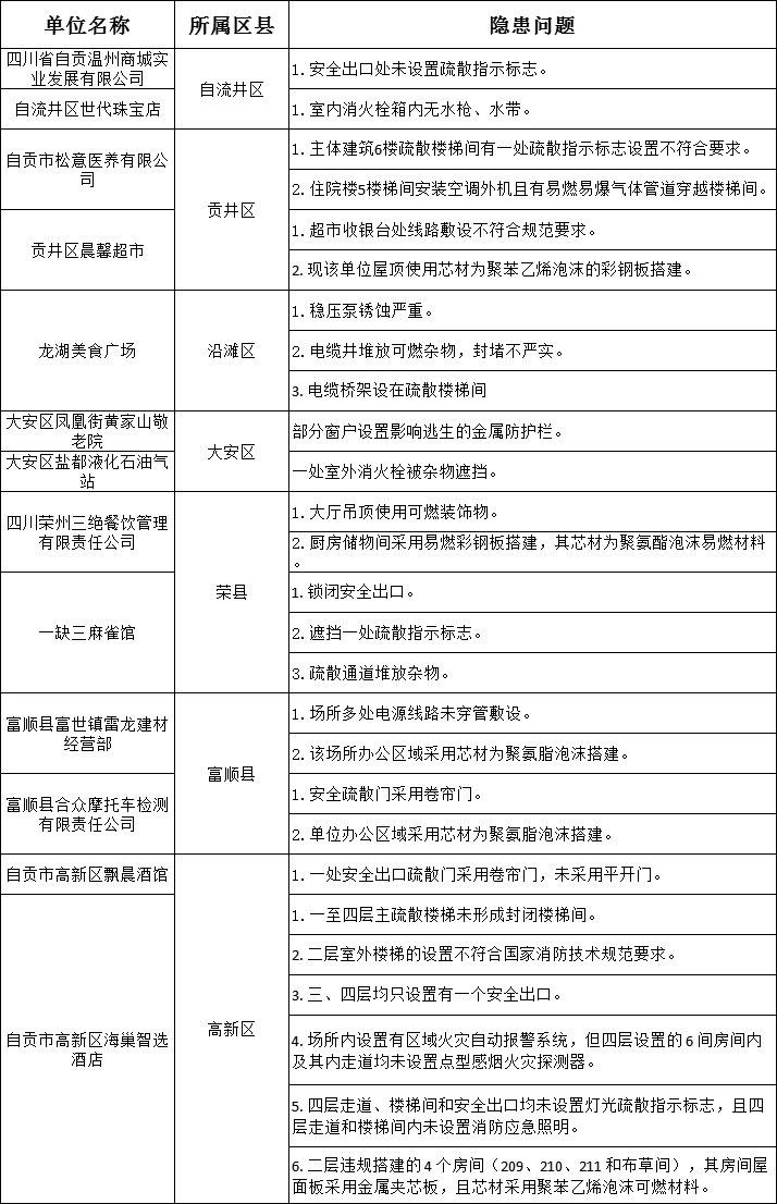 27d50acacbfebe65c0b90f7424777e9.png