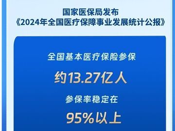我国基本医保参保率稳定在95%以上