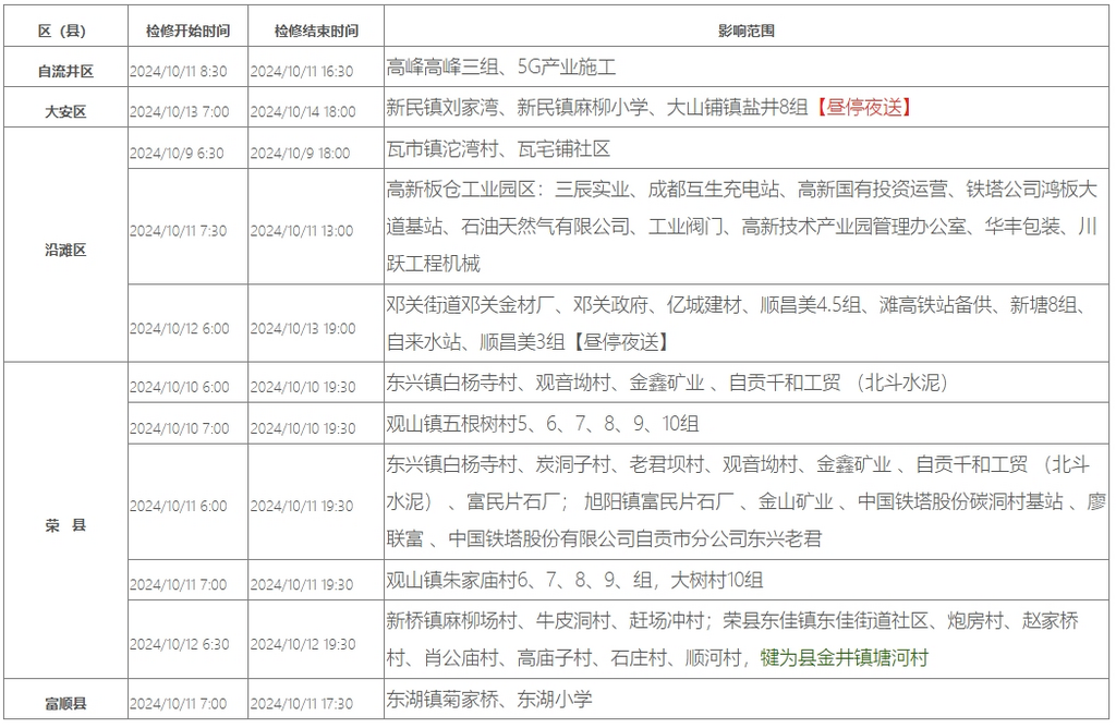 微信截图_20241022164519.png
