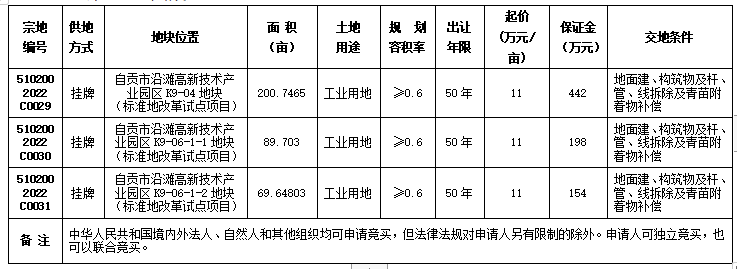 QQ图片20220922144958.png