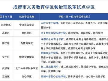 成都6个学区将实行学区制治理改革