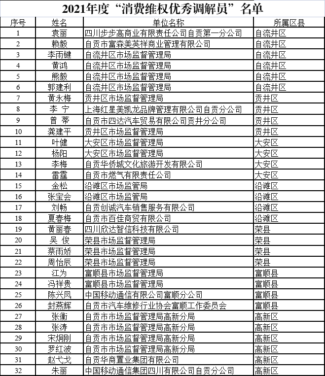 微信圖片_20220314103200.png