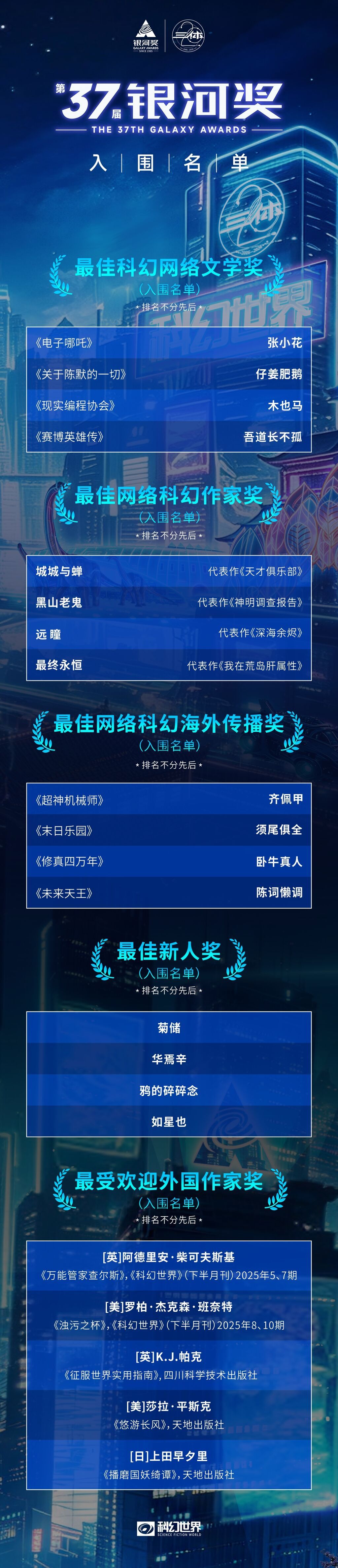 入围名单定稿2.jpg
