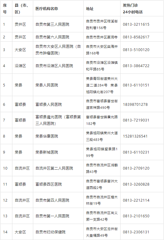QQ截圖20220224172715.png